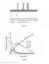 Fig. 10 - Methods and apparatus for quantification of nucleic acid amplification by monitoring impedances