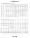 Fig. 66 - Compostions and methods of nucleic acid-targeting nucleic acids