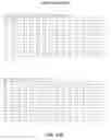 Fig. 72 - Compostions and methods of nucleic acid-targeting nucleic acids