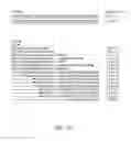 Fig. 24 - Methods and compositions for multiplex PCR