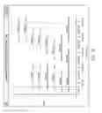 Fig. 52 - Methods and compositions for multiplex PCR