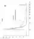Fig. 04 - Transposon nucleic acids comprising a calibration sequence for DNA sequencing