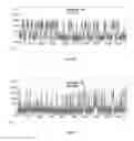 Fig. 05 - Detection of nucleic acids
