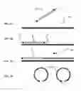Fig. 03 - Cleavable hairpin primers