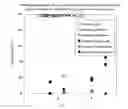 Fig. 01 - Extraction agent for precious metals and rhenium, and extraction method for precious metals and rhenium using same