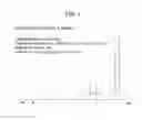 Fig. 02 - Extraction agent for precious metals and rhenium, and extraction method for precious metals and rhenium using same