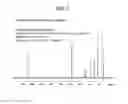 Fig. 03 - Extraction agent for precious metals and rhenium, and extraction method for precious metals and rhenium using same