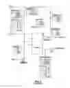 Fig. 07 - Process and system for de-coating of aluminum scrap contaminated with organic coatings