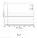 Fig. 08 - Linear evaporation apparatus for improving uniformity of thin films and utilization of evaporation materials