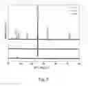 Fig. 09 - Linear evaporation apparatus for improving uniformity of thin films and utilization of evaporation materials