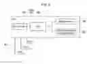 Fig. 06 - Processing apparatus