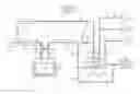 Fig. 01 - Raw material gas supply apparatus