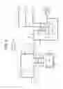 Fig. 07 - Raw material gas supply apparatus