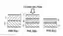 Fig. 02 - ETCHING SOLUTION, ETCHING SOLUTION KIT, ETCHING METHOD USING SAME, AND METHOD FOR MANUFACTURING SEMICONDUCTOR SUBSTRATE PRODUCT