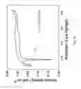 Fig. 04 - IRON POWDER PRODUCTION VIA FLOW ELECTROLYSIS