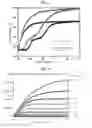 Fig. 03 - Two-dimensional large-area growth method for chalcogen compound, method for manufacturing CMOS-type structure, film of chalcogen compound, electronic device comprising film of chalcogen compound, and CMOS-type structure