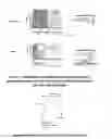 Fig. 07 - Method for coloration and treatment of substrates