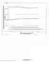 Fig. 03 - Process to improve performance of wet-strength resins through base activation