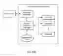 Fig. 43 - Intelligent door lock system and vibration/tapping sensing device to lock or unlock a door