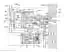 Fig. 01 - Double valve block and actuator assembly including same