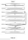Fig. 03 - Wellbore plug isolation system and method