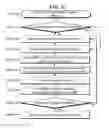 Fig. 56 - Wellbore plug isolation system and method