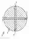 Fig. 54 - Wellbore plug isolation system and method