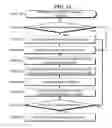 Fig. 56 - Wellbore plug isolation system and method