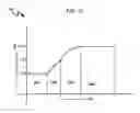 Fig. 79 - Wellbore plug isolation system and method