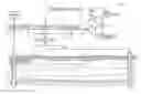 Fig. 01 - Method of flash-cooling produced water and heating steam generator feedwater