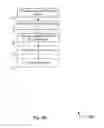 Fig. 05 - Drilling Planning System