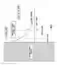 Fig. 05 - Determining surface wetting of metal with changing well fluids