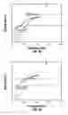 Fig. 06 - Methods and apparatus for evaluating properties of cement utilizing ultrasonic signal testing