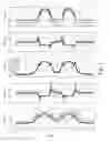 Fig. 11 - Log processing and fracture characterization in biaxially anisotropic formations