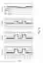 Fig. 18 - Log processing and fracture characterization in biaxially anisotropic formations