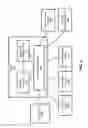 Fig. 03 - Automatic dust suppression system and method