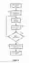 Fig. 06 - Automatic dust suppression system and method