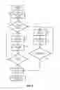Fig. 07 - Automatic dust suppression system and method