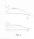 Fig. 04 - Morphing trailing edge device for an airfoil