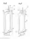 Fig. 04 - Method of forming an inflated aerofoil