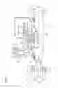 Fig. 02 - Rotating machine