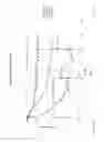 Fig. 12 - Apparatus and Method for Preventing and Removing Carbon Deposits