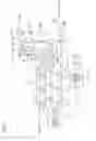 Fig. 10 - Exhaust gas control device of gas engine