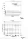 Fig. 04 - Method for determining fuel blend in a dual fuel mixture
