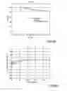 Fig. 07 - Method for determining fuel blend in a dual fuel mixture