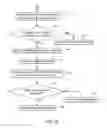Fig. 06 - Engine diagnostic system and an associated method thereof