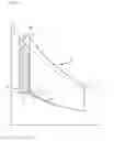 Fig. 21 - Heat transfer systems for internal combustion engines and methods