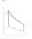Fig. 22 - Heat transfer systems for internal combustion engines and methods