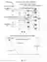 Fig. 09 - Systems and Methods for Transportation and Maintenance of a Water Current Power Generation System