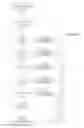Fig. 08 - Method and system for a programmable and fault tolerant pulsed plasma thruster